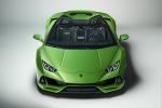 Lamborghini Huracan EVO Spyder 2019 года (WW)
